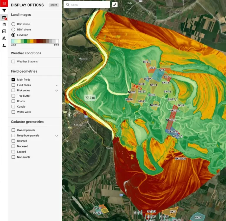 Visualizing the field can improve its maintenance – and profits