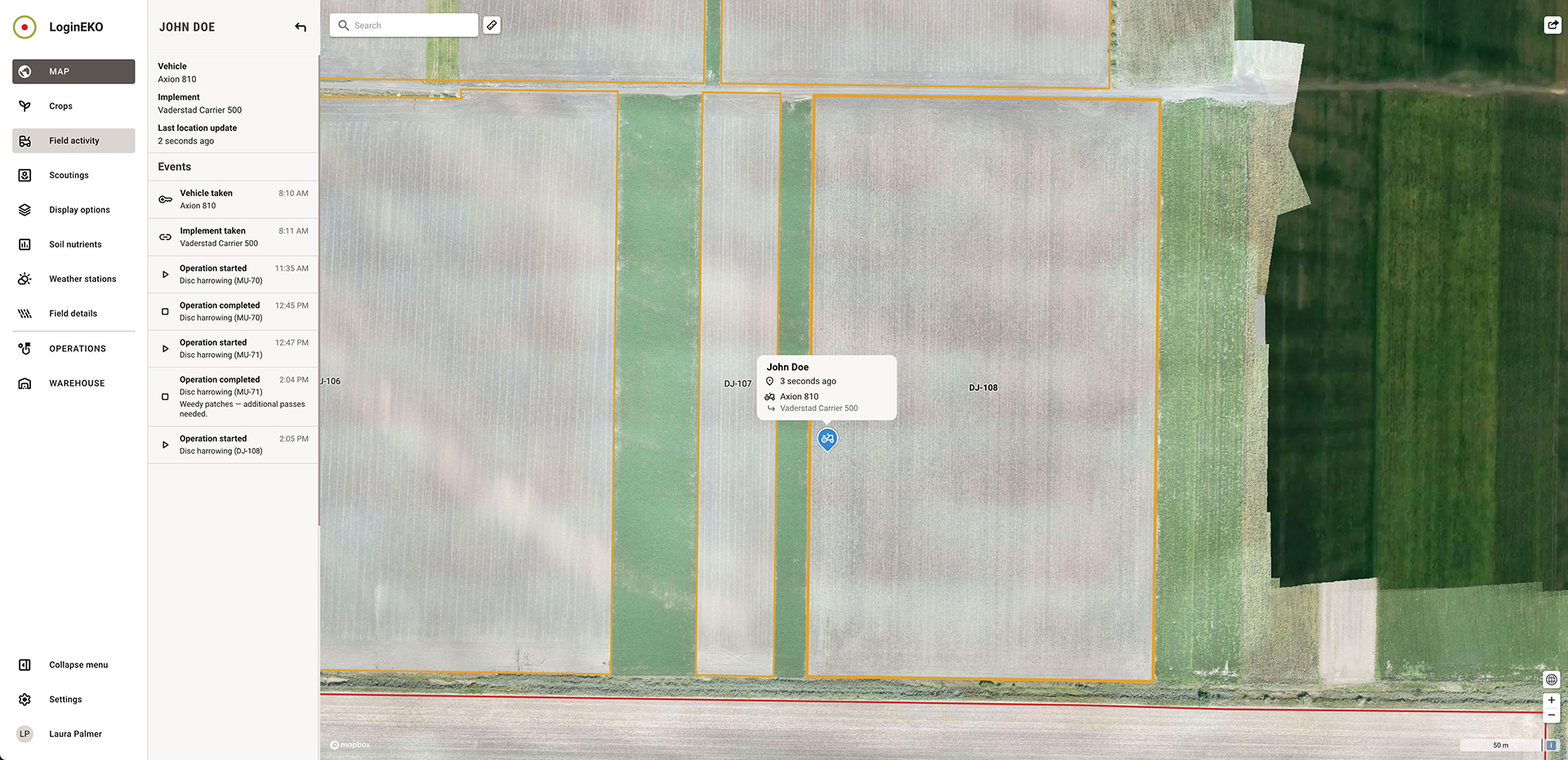 field activity panel example