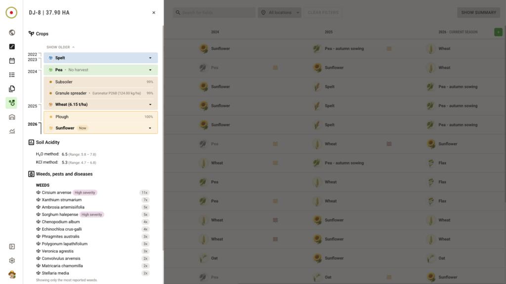 LoginEKO interface showing a generated list of field operations, such as land preparation, sowing, and crop care, derived directly from the crop plan.